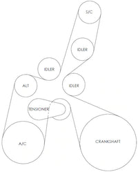 Revology 29250 - Revology Front End Accessory Drive Kit | Supercharged 5.0L Coyote Engine