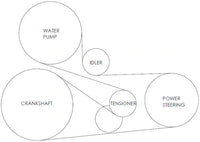 Revology 29200 - Revology Engine Front End Accessory Drive Kit | Naturally Aspirated 5.0L Coyote